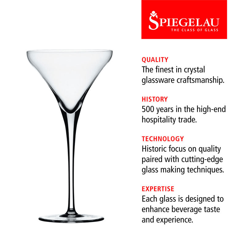 Willsberger Martini Glasses – Timeless Elegance for Your Cocktails